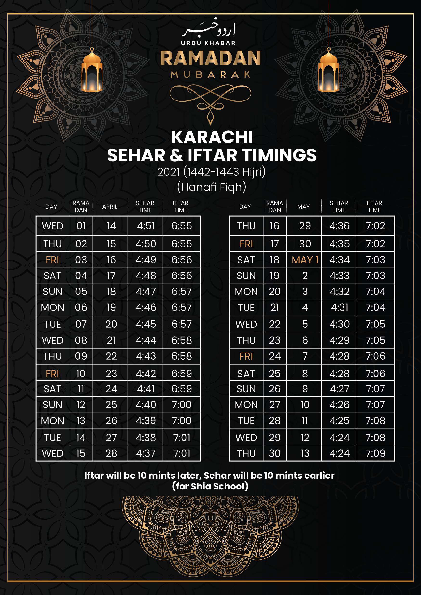 سحر و افطار کے اوقات کراچی