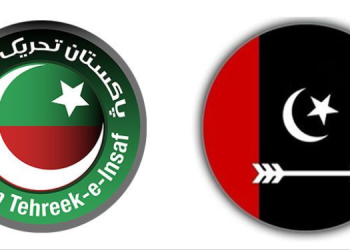 سیاسی شطرنج پی ٹی آئی کے حمایت یافتہ اعزاز خان سواتی کی پی پی پی میں شمولیت کا حیران کن اقدام انتخابی فتح کے بعد حرکیات کو بدل دیا ہے