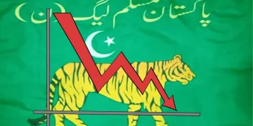 ایک ہی دن میں ن لیگ دو قومی اسمبلی کی نشستیں ہار گئی