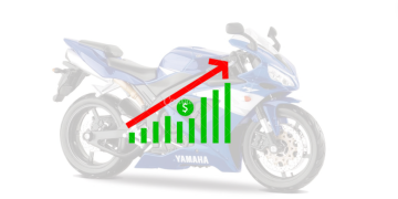 یاماہا موٹر سکائیکلوں کی قیمتوں میں بڑے اضافے کا اعلان