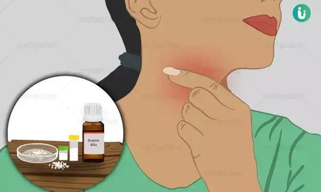 گلے میں ریشہ ۔