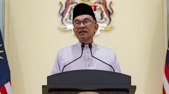 anwar ibrahim