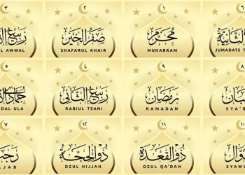 اسلامی مہینوں کے نام