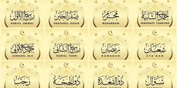 اسلامی مہینوں کے نام