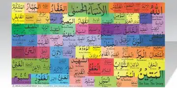 اللہ کے نام