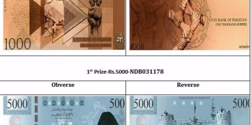 پاکستان میں نئے کرنسی نوٹ متعارف کرانے کا اعلان