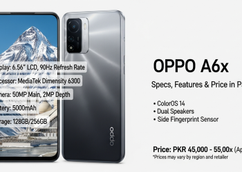 Oppo A6x کے اسپیکس، فیچرز اور پاکستان میں قیمت