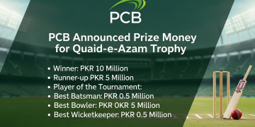 قائداعظم ٹرافی کی انعامی رقم اور فائنل کی تفصیلات 2025-26