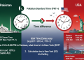 پاکستان اور امریکہ کے درمیان وقت کا فرق کیسے معلوم کریں