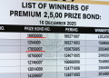 پریمیم 25,000 پرائز بانڈ جیتنے والوں کی فہرست : 10 دسمبر 2025