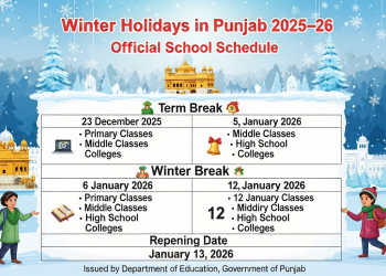 پنجاب میں سردیوں کی چھٹیاں 2025–26: اسکولوں کا سرکاری شیڈول
