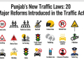 پنجاب نئے ٹریفک قوانین: ٹریفک ایکٹ میں 20 بڑی اصلاحات متعارف