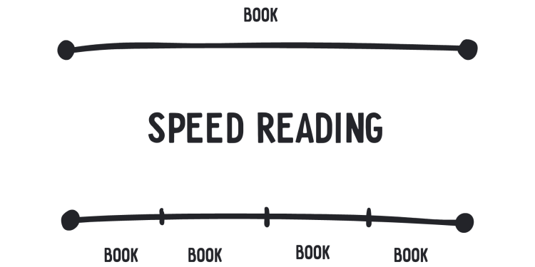 اسپیڈ ریڈنگ کی بنیادی باتیں: علم کو تیزی سے کیسے حاصل کریں