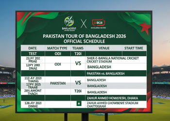پاکستان کا دورۂ بنگلہ دیش 2026: سرکاری شیڈول کا اعلان
