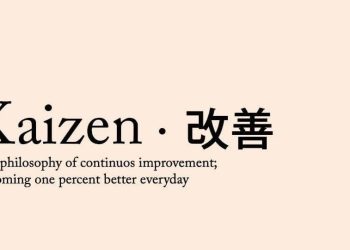 کائزن: مسلسل بہتری کا جاپانی فن