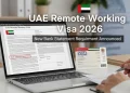 یو اے ای ریموٹ ورکنگ ویزا 2026 بینک اسٹیٹمنٹ کی نئی شرط کا اعلان