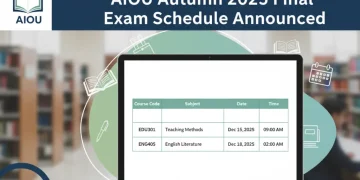 علامہ اقبال اوپن یونیورسٹی (AIOU) کے خزاں 2025 امتحانات کے شیڈول کا اعلان