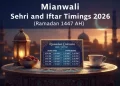 میانوالی سحر و افطار اوقات 2026 (رمضان 1447ھ)