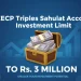 SECP نے سہولت اکاؤنٹ کی سرمایہ کاری کی حد تین گنا بڑھا کر 30 لاکھ روپے کر دی