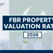 ایف بی آر پراپرٹی ویلیوایشن ریٹس 2026 رئیل اسٹیٹ پر ٹیکس کی نئی تفصیلات