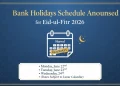 عید الفطر 2026 کے لیے بینک تعطیلات کا شیڈول جاری