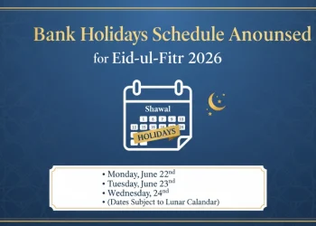 عید الفطر 2026 کے لیے بینک تعطیلات کا شیڈول جاری