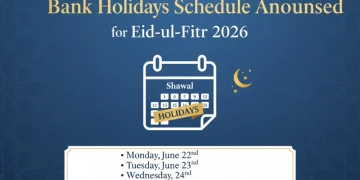 عید الفطر 2026 کے لیے بینک تعطیلات کا شیڈول جاری