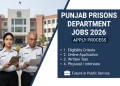 محکمہ جیل خانہ جات پنجاب میں 2026 کے لیے 171 نئی آئی ٹی (IT) نوکریوں کا اعلان