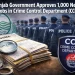 پنجاب کرائم کنٹرول ڈیپارٹمنٹ (CCD) میں 1,000 نئی نوکریوں کی منظوری