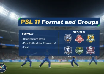 پی ایس ایل 11 فارمیٹ اور گروپس کے بارے میں مکمل تفصیلات