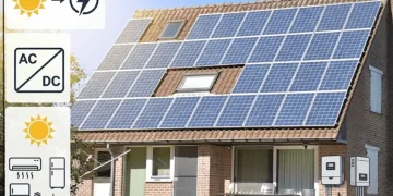 گھر کے لیے سولر سسٹم