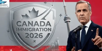 کینیڈا امیگریشن 2026