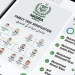 نادرا فیملی ٹری کی تصدیق