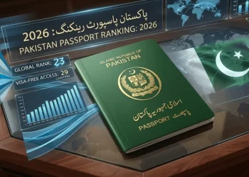 پاکستان پاسپورٹ رینکنگ 2026