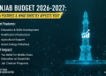 پنجاب بجٹ 2026-2027 تجاویز اور اہم خصوصیات کا جائزہ