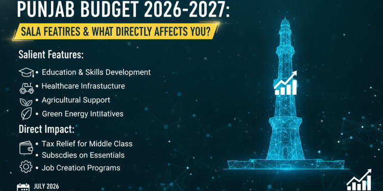 پنجاب بجٹ 2026-2027 تجاویز اور اہم خصوصیات کا جائزہ