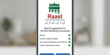 راست آئی ڈی